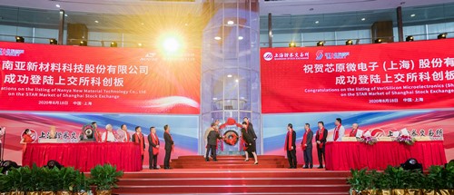 熱烈祝賀我司在“科創(chuàng)板”成功掛牌上市(圖2) 熱烈祝賀我司在“科創(chuàng)板”成功掛牌上市(圖2)